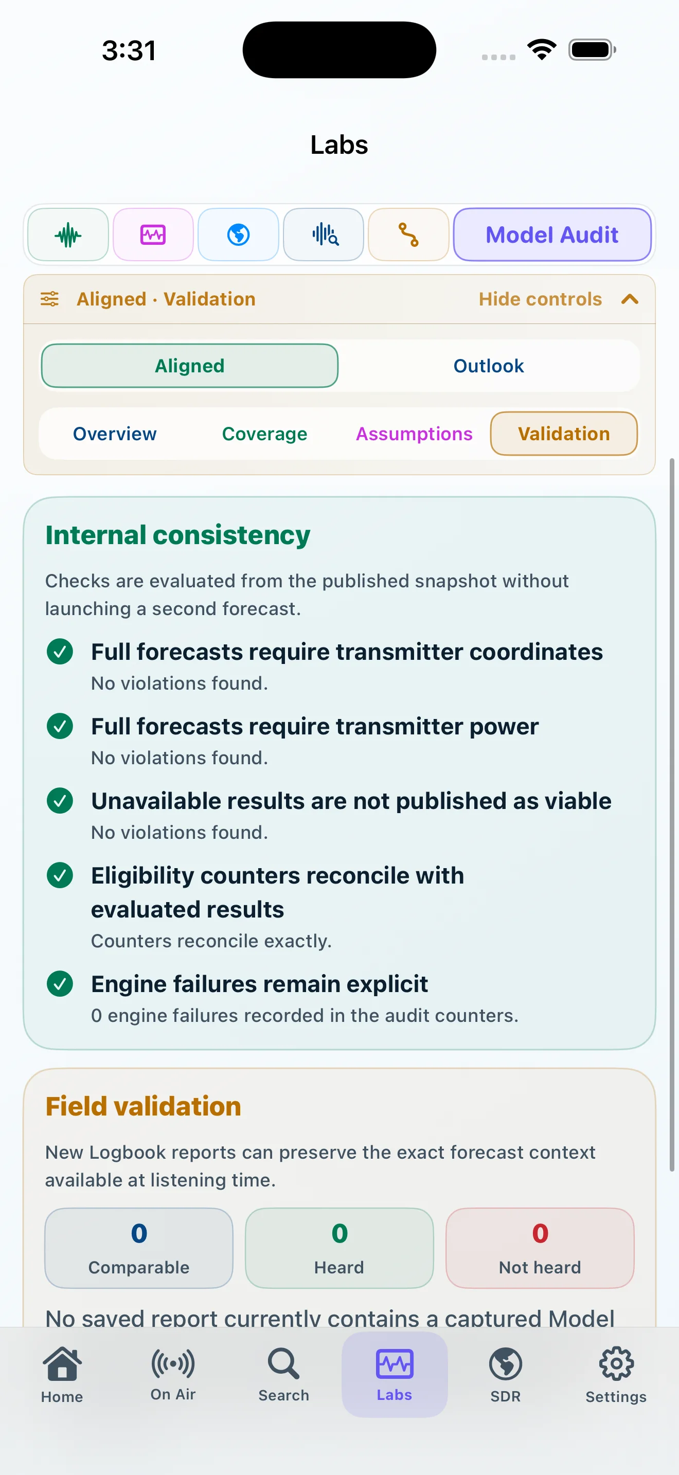 Model validation